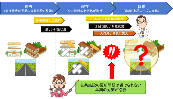 高度経済成長.png