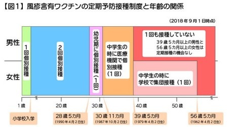 https___imgix-proxy_n8s_jp_content_pic_20180928_96958A9F889DE1E7E5E3E2E1E7E2E0E7E2EBE0E2E3EAE2E2E2E2E2E2-DSXZZO3571195025092018000000-PN1-2.jpg